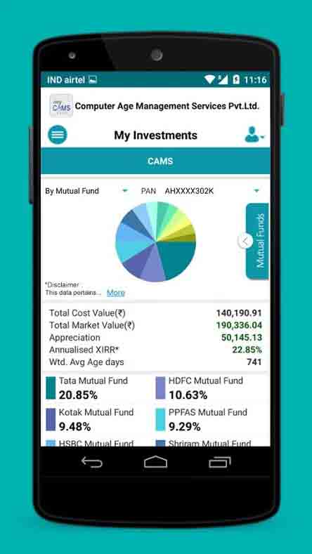 10 Best Mutual Funds apps in India 2021