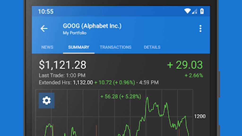 10 Best Stock Market Trading Apps For News and Research ...