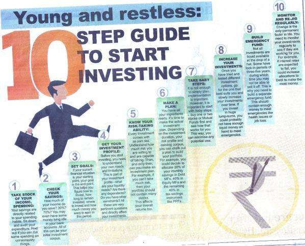 10 Step Guide to start investing