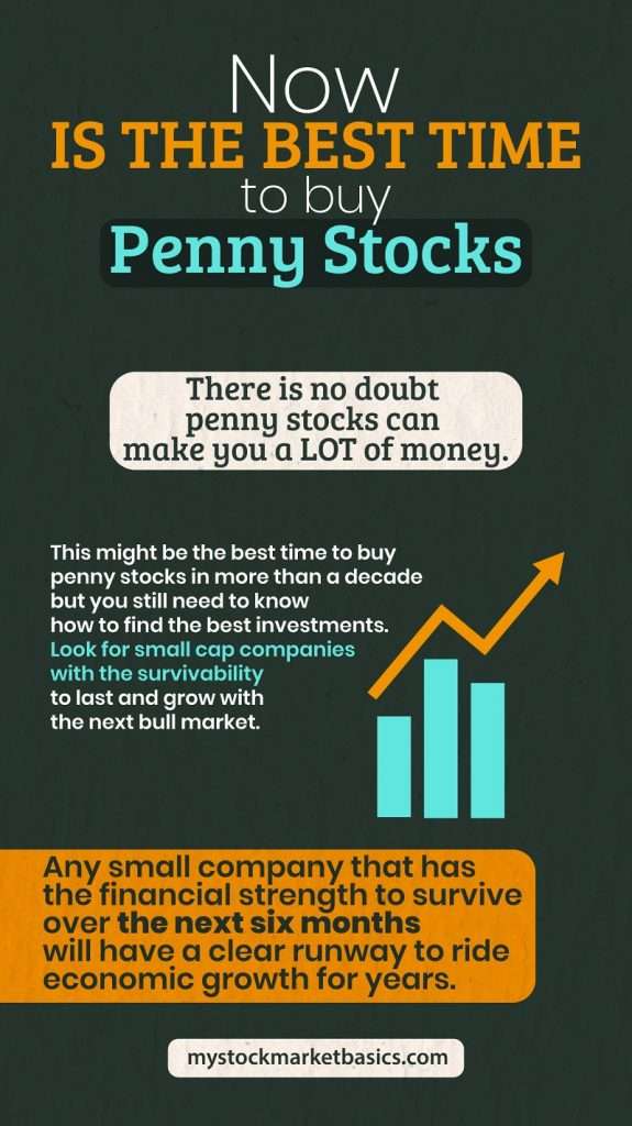 3 Penny Stocks to Buy NOW
