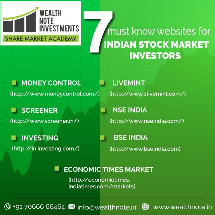 7 must know Websites for Indian Stock Investors