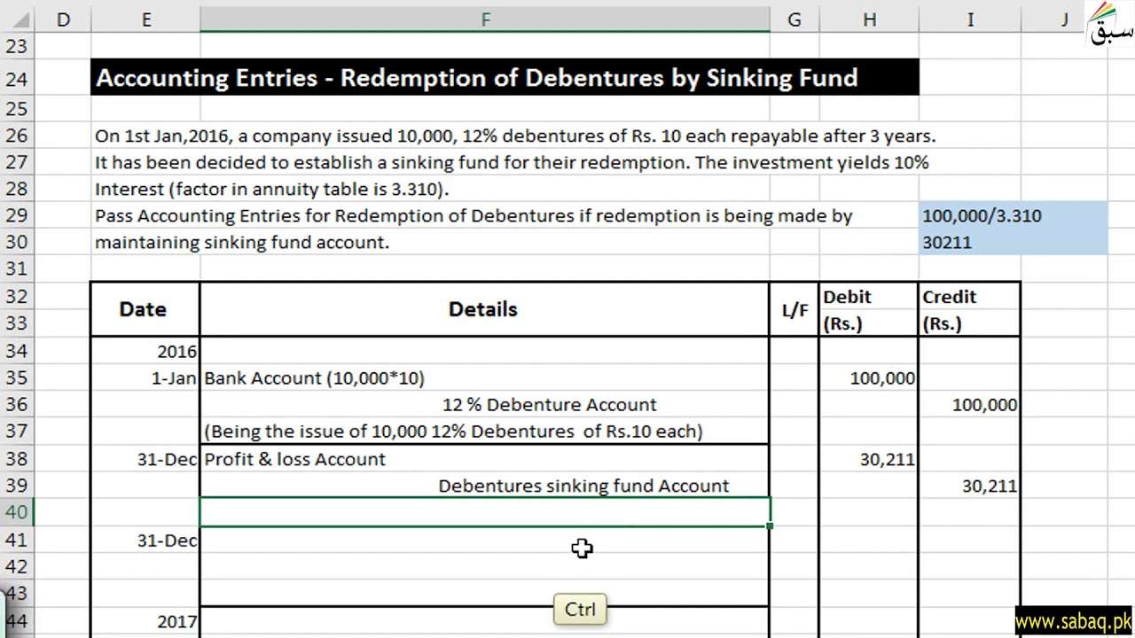 Accounting Entries: Redemption of Debentures by Sinking ...