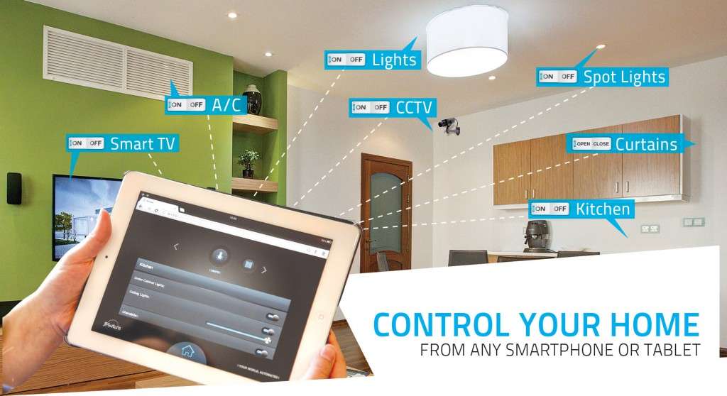 Alternative Uses of Home Automation System