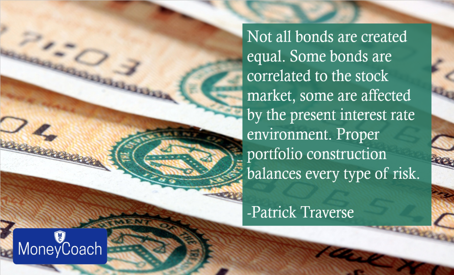 As interest rates continue to go up, do you know if your bond portfolio ...
