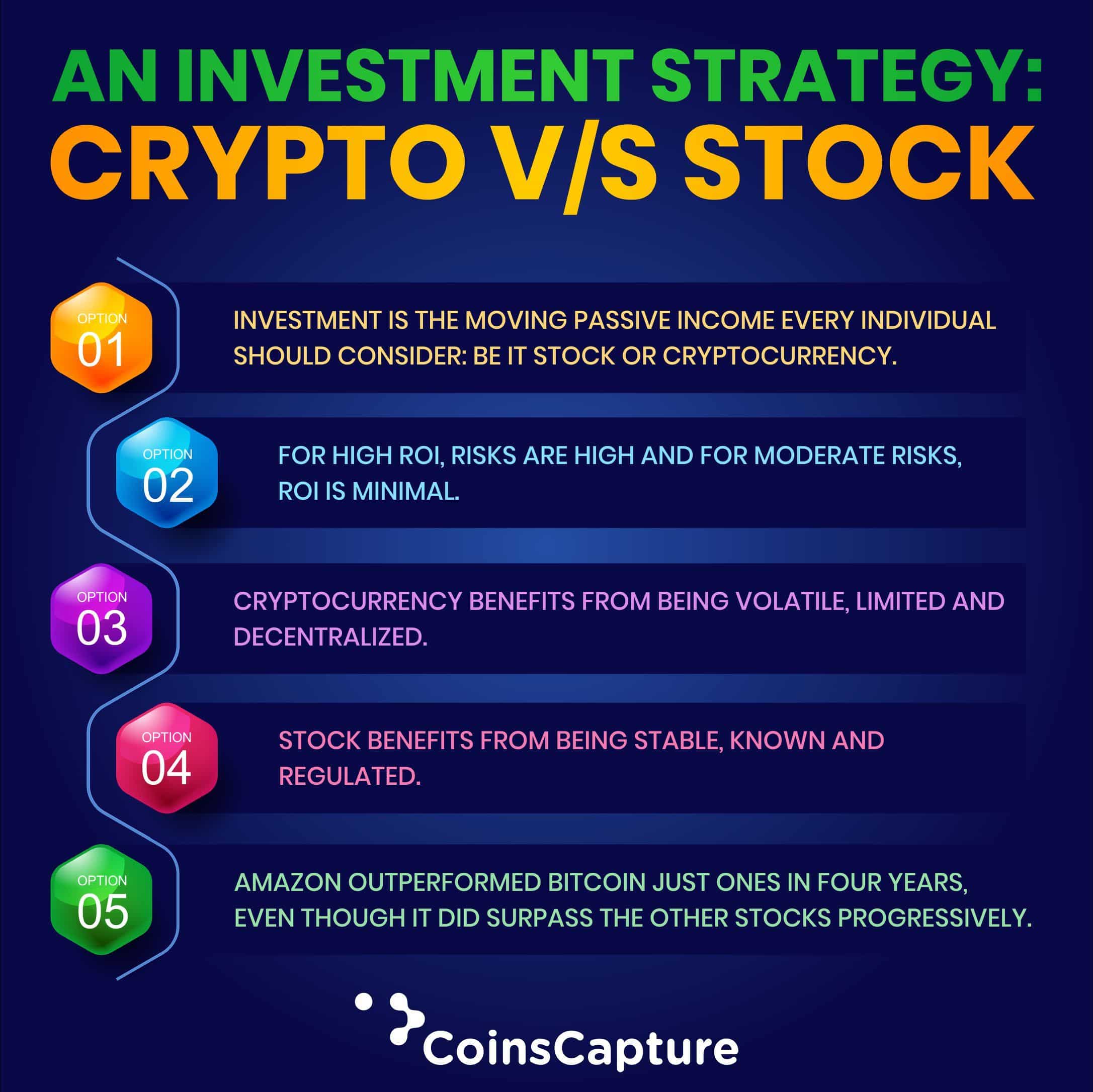 Best Crypto Investment Strategy
