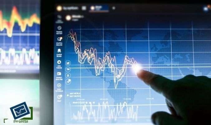 Best Online Stock Trading Courses India
