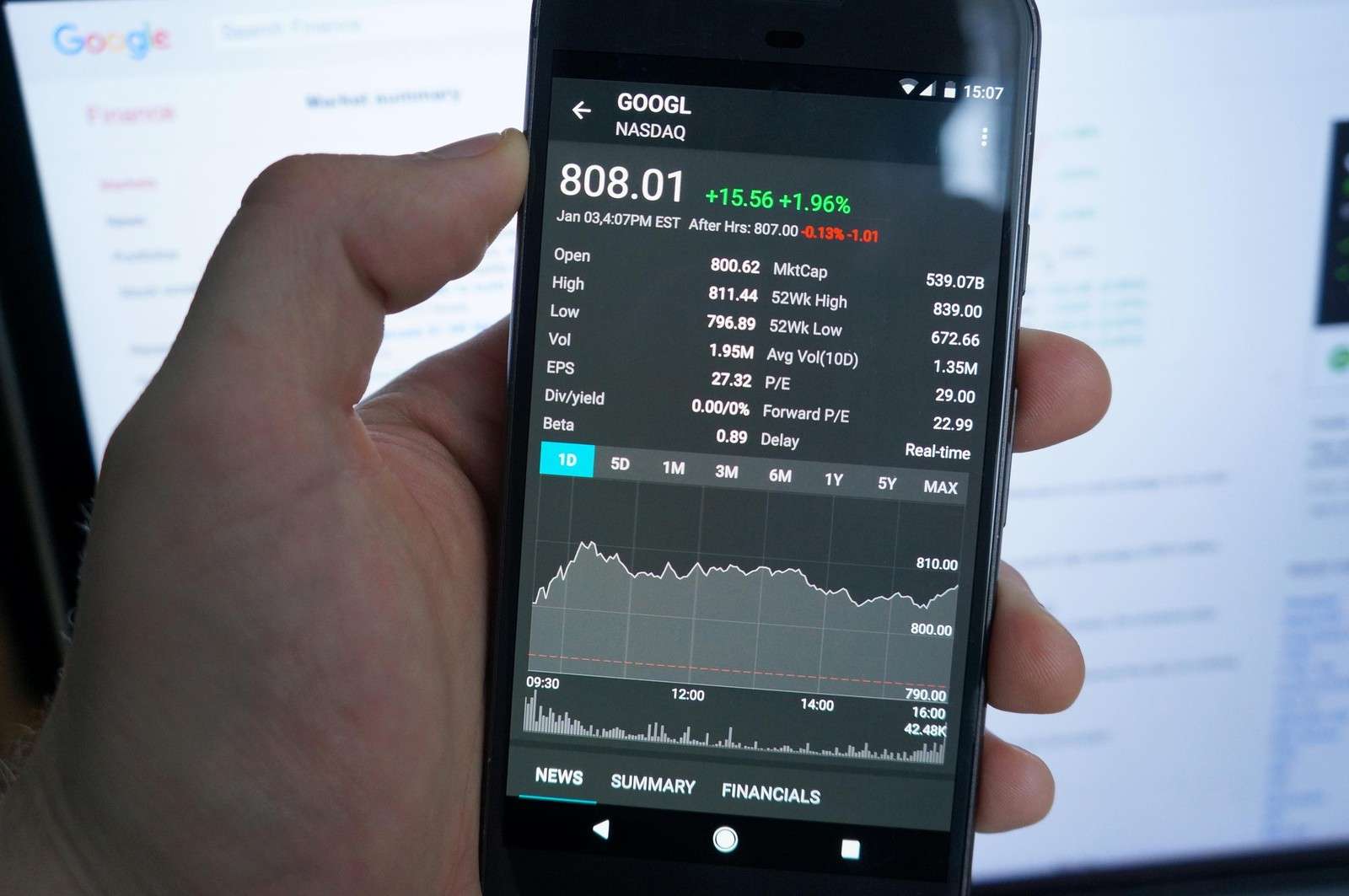 Best Stock Market Quote Apps for Android