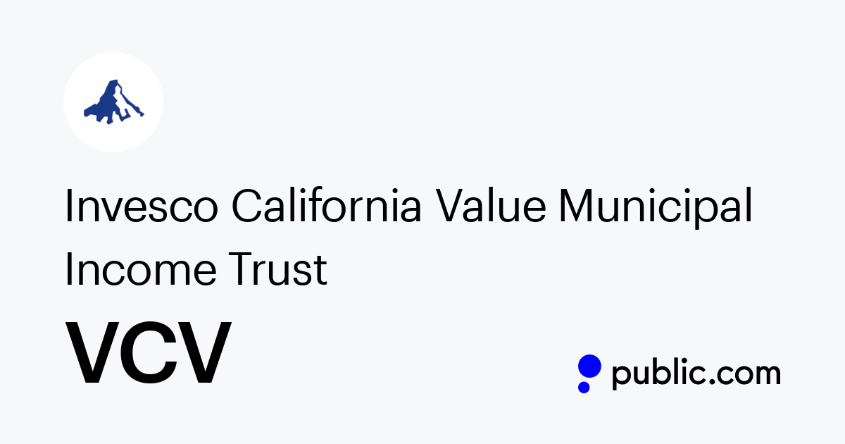 Buy Invesco California Value Municipal Income Trust Stock