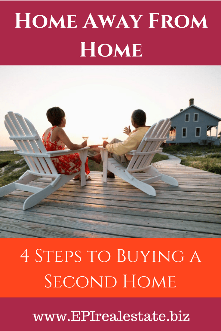 Buying a second home is a big financial and life changing step that ...