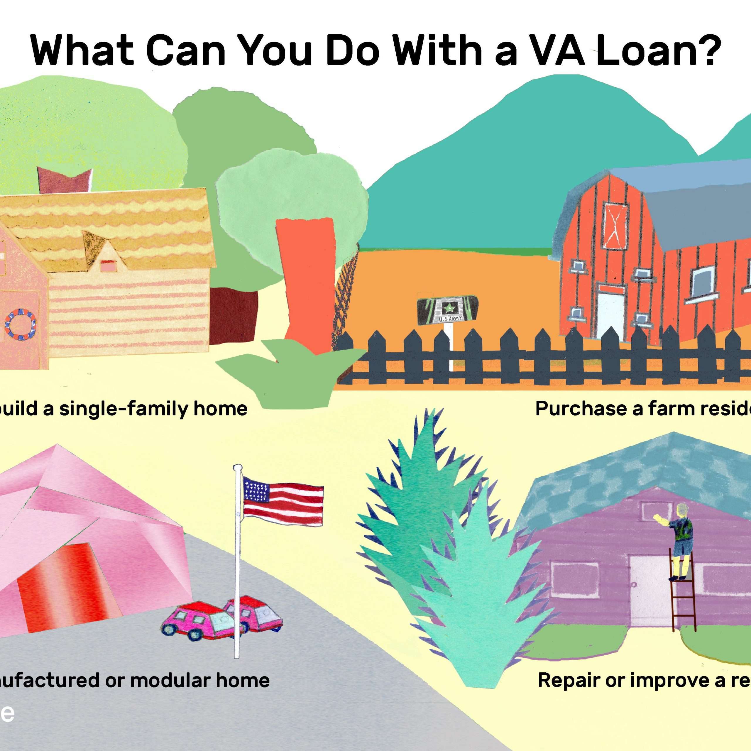 Can I Use My Va Loan For Investment Property