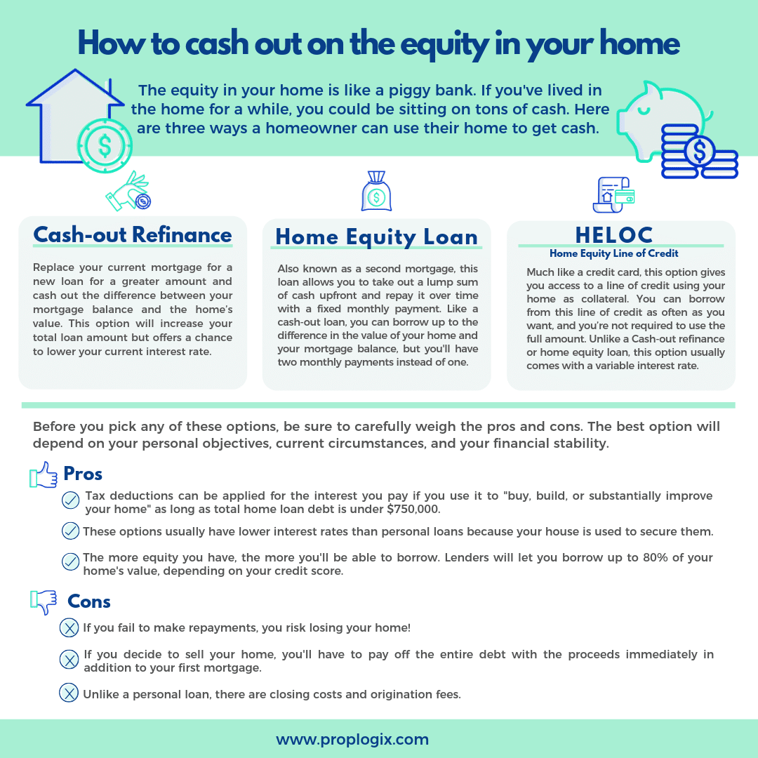 Can You Use A Heloc To Purchase A Second Home