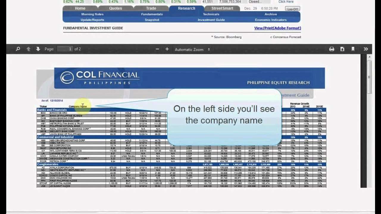 COL Financial Investment Guide: How do you choose what ...