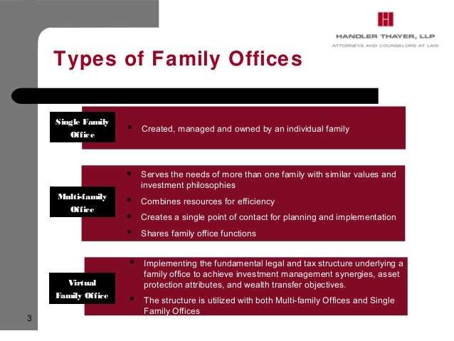 Family Office Investments in Real Estate