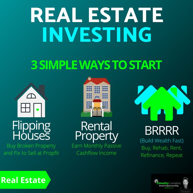 Get Started with Real Estate Investing and Build Wealth! in 2020