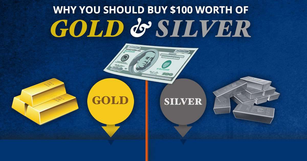 Gold &  Silver Investing: Undeniable Reasons to Buy [Infographic]