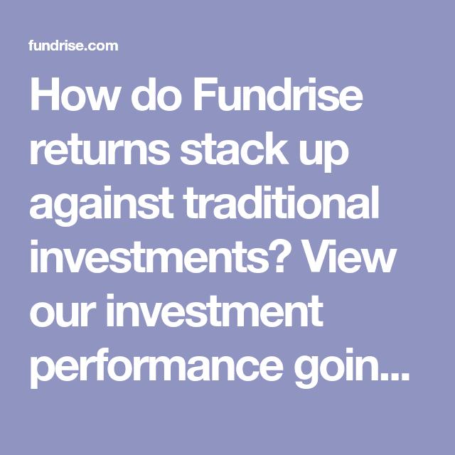How do Fundrise returns stack up against traditional investments? View ...