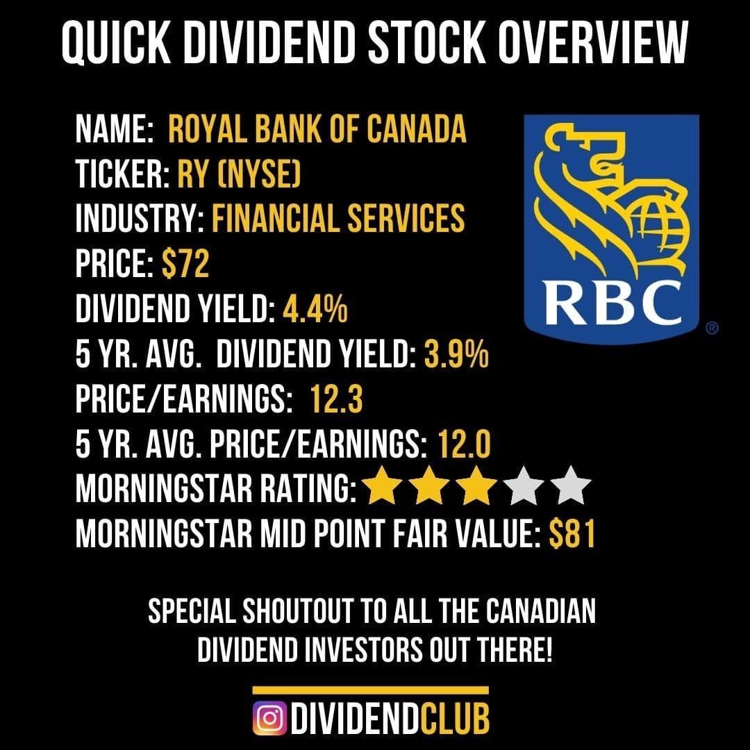 How To Invest In Stocks Canada Rbc