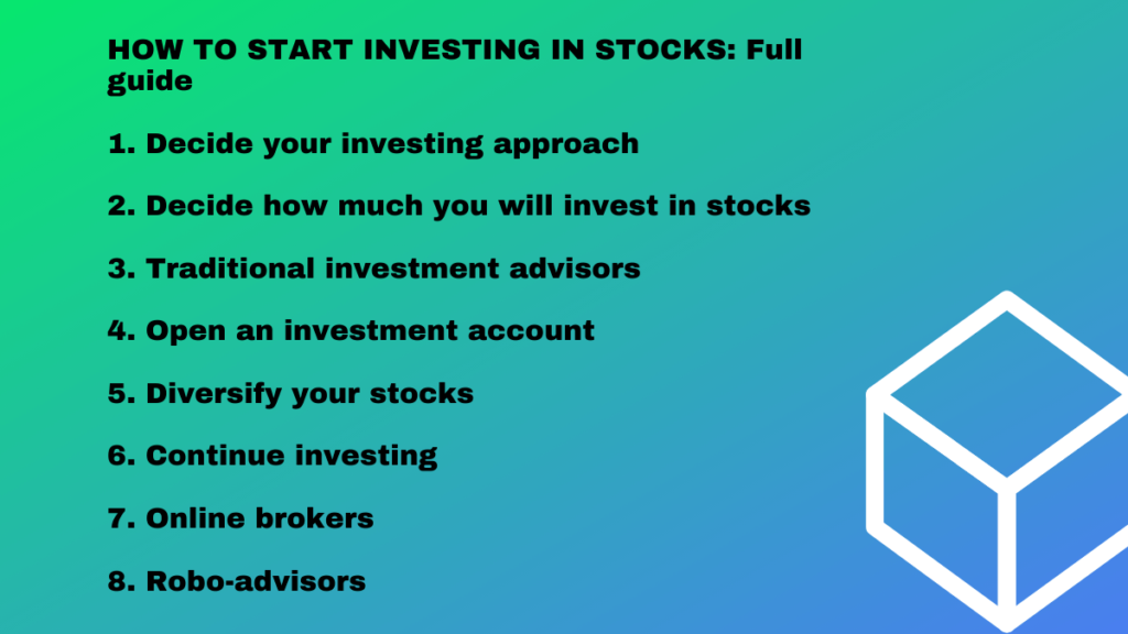 How to Invest in Stocks For beginners: Full Guide