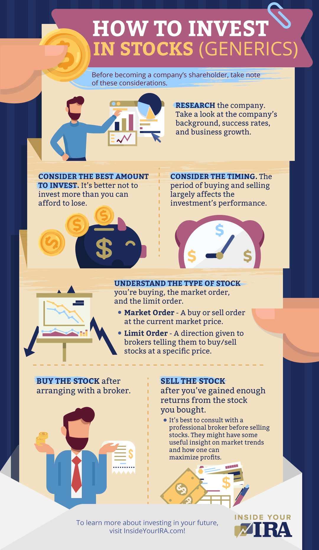 How To Invest In Stocks [INFOGRAPHIC]