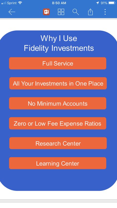 How To Invest Roth Ira Fidelity