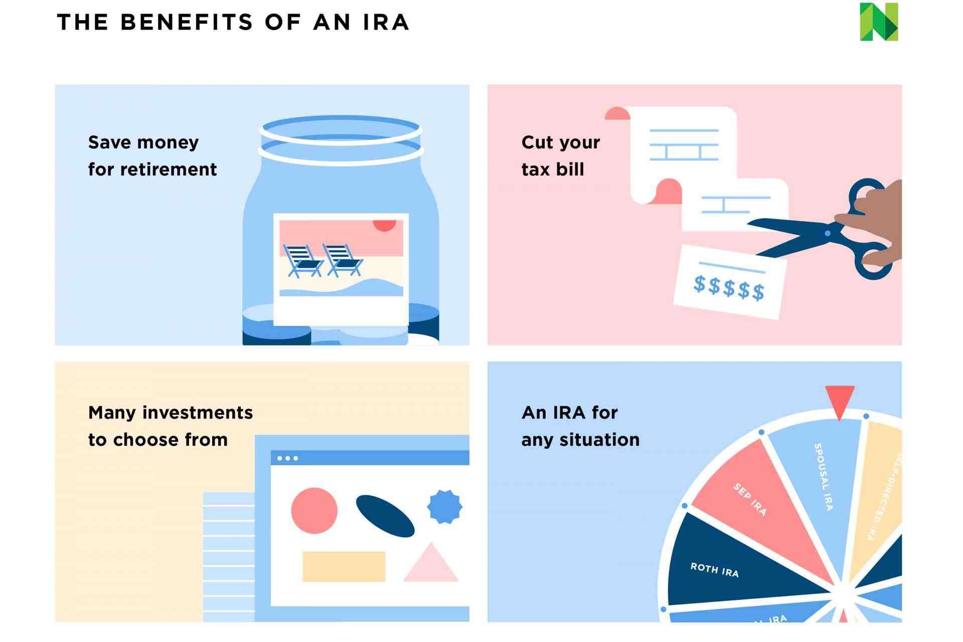 How to invest roth ira