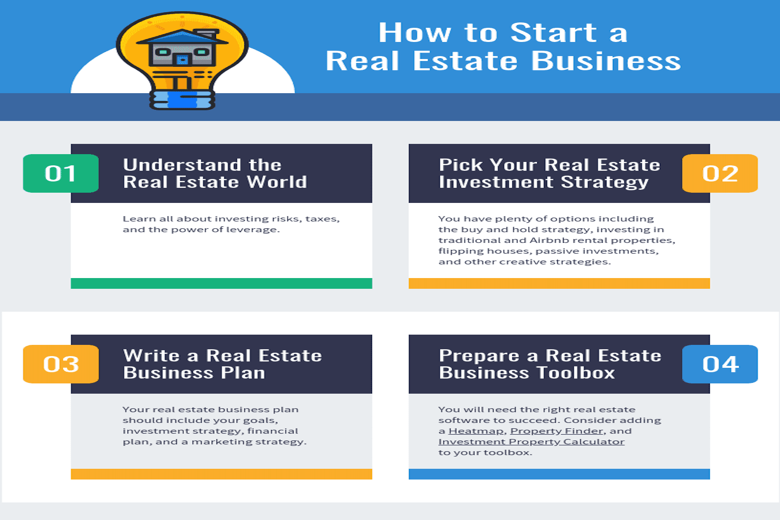 How to Start a Real Estate Business  Infographic