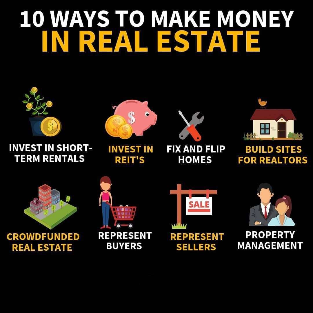 Invest In Real Estate: Best Ways To Invest Smartly