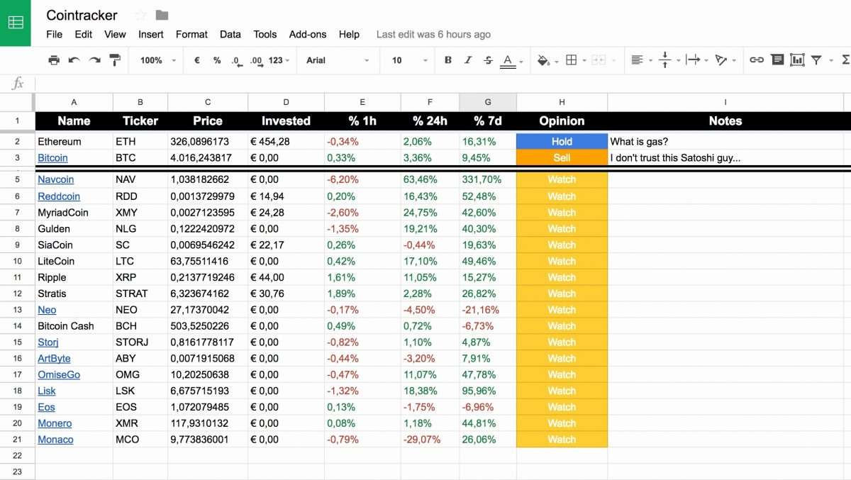 Investment Tracking Spreadsheet Excel within Investment Tracking ...