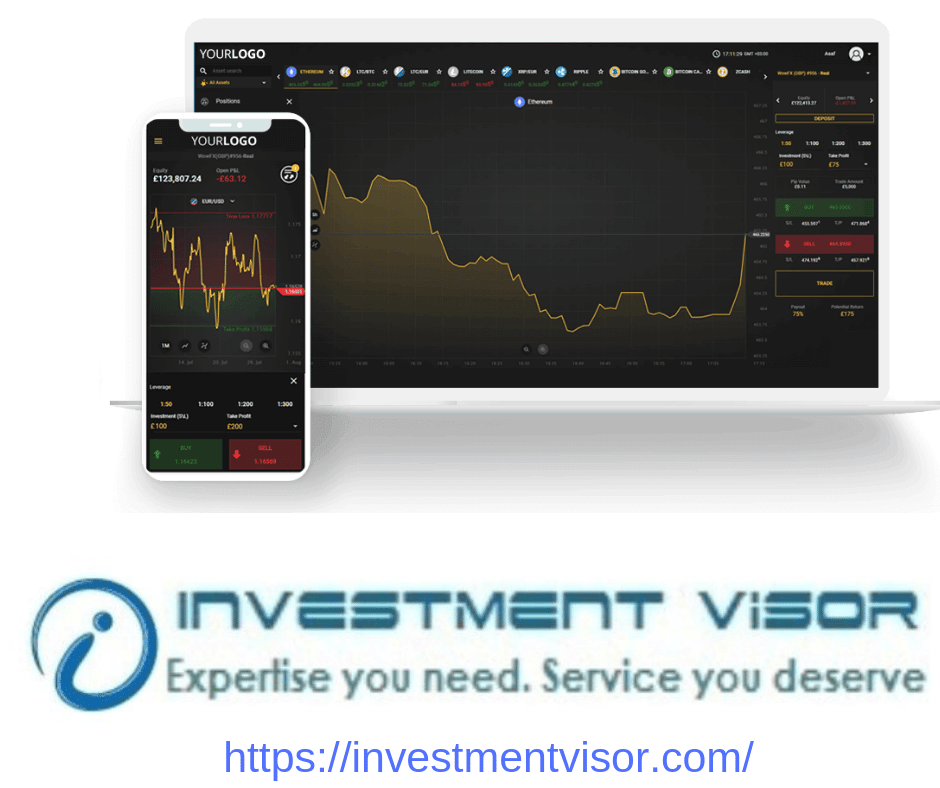 Investment Visor is a real