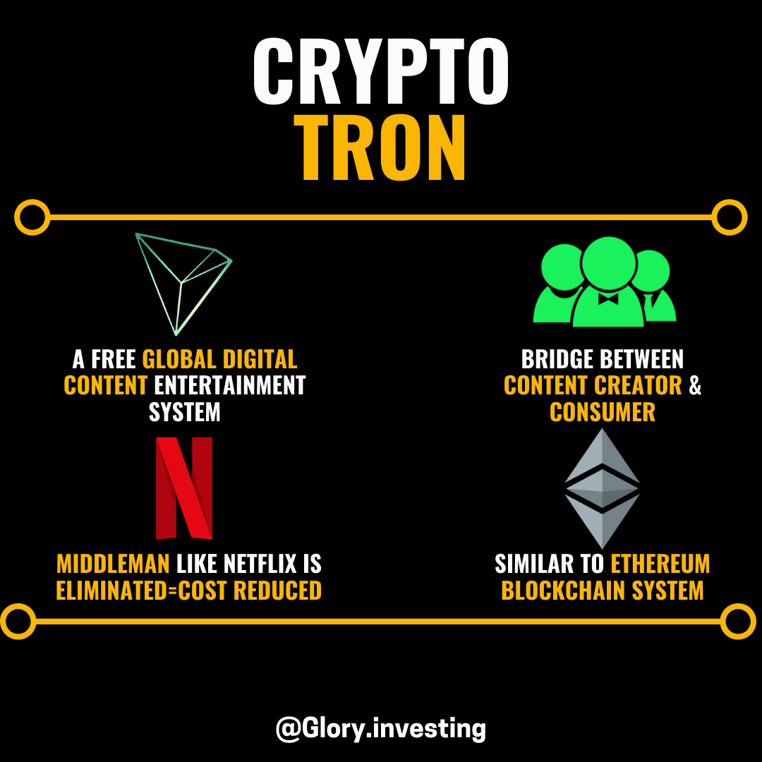 Is Tron A Good Cryptocurrency To Invest In