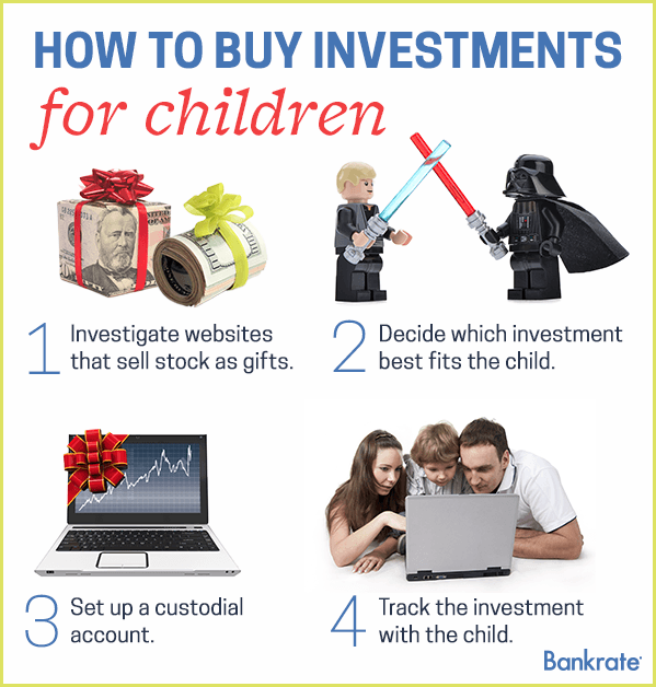 Jean Chatzky: How to give kids investments