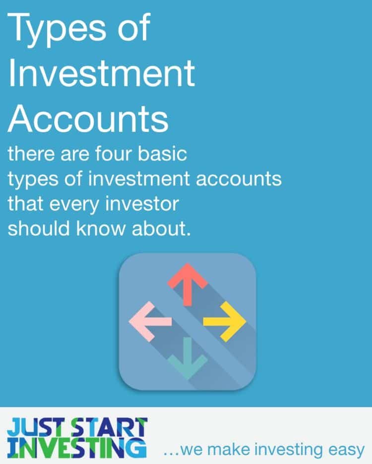 Learn more about the four basic types of investment accounts
