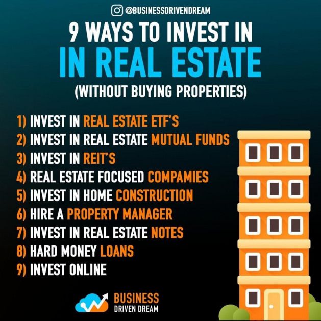 owlvyndesign: Best Way To Invest 5K In Real Estate