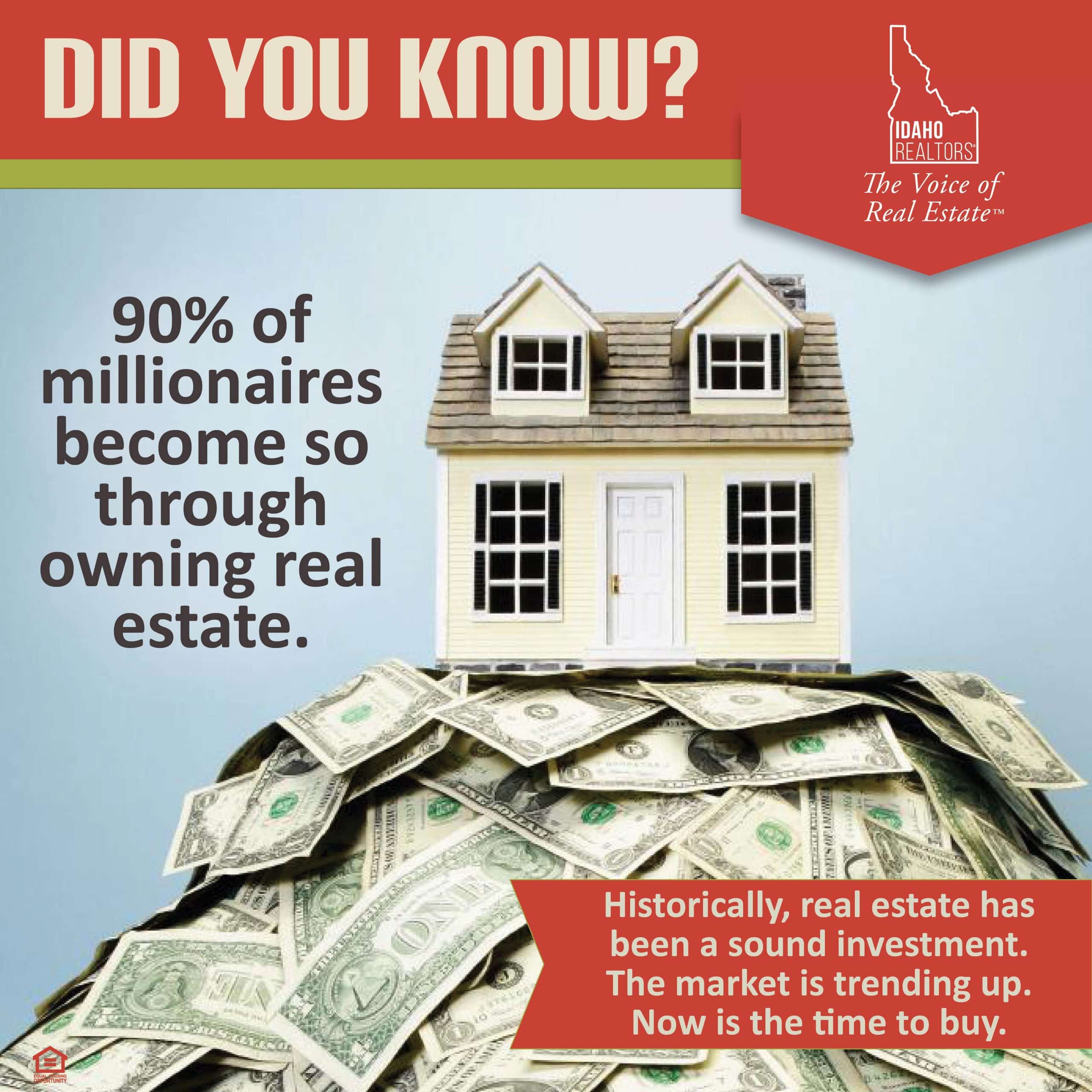 Real estate is a sound investment and the market is trending up. Now is ...