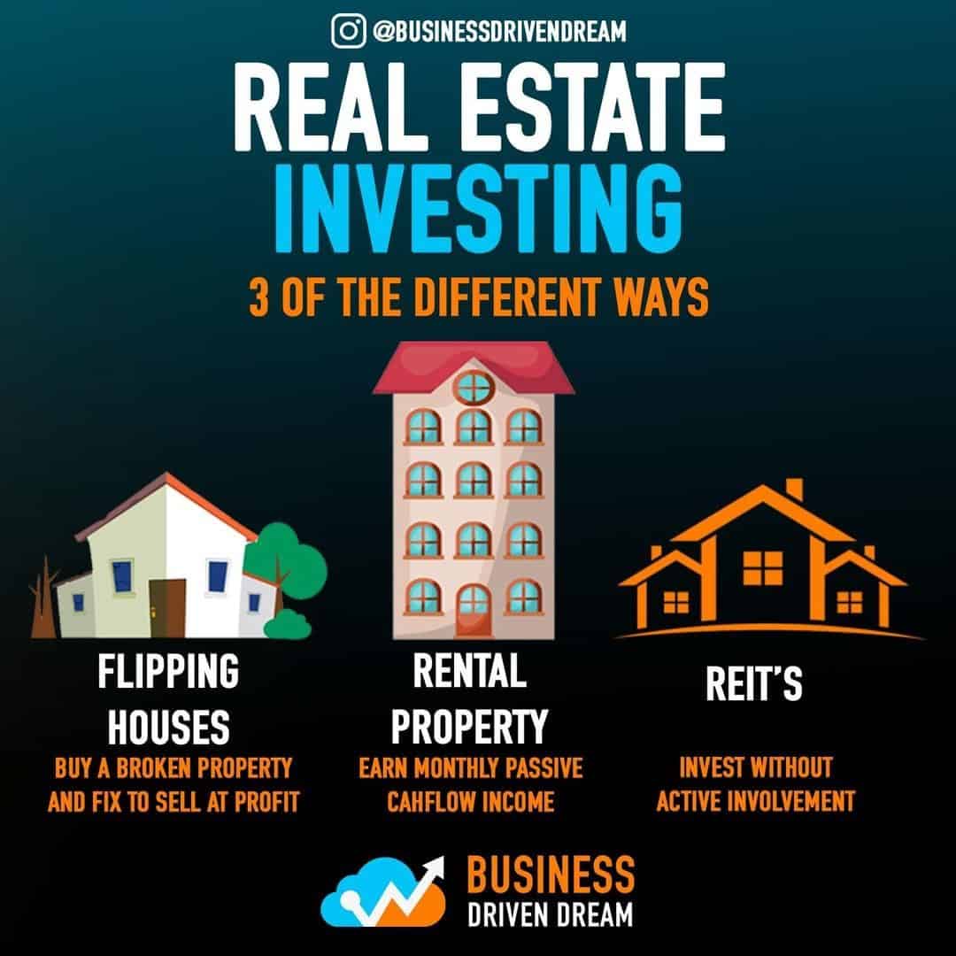 Real estate is one of the most lucrative businesses and investments ...