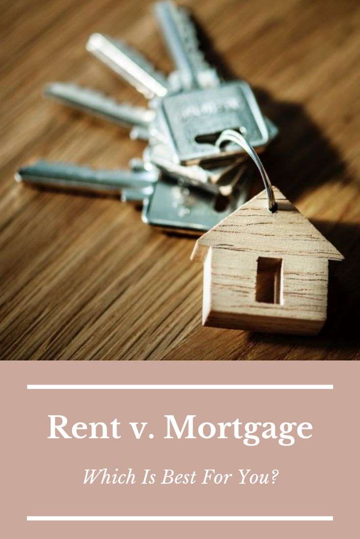 Rent vs. Mortgage: Which is Best For You?