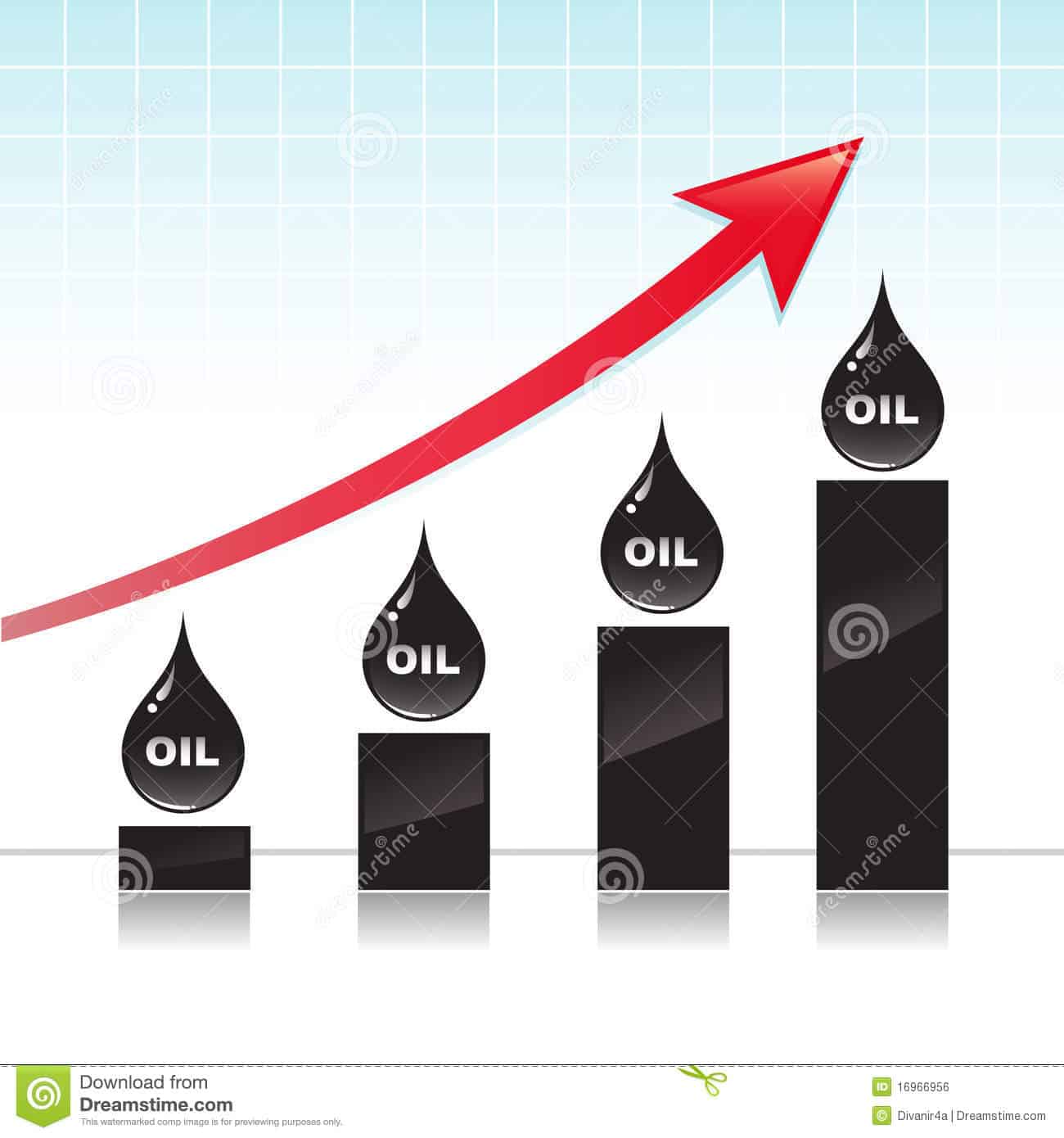 Rising oil price stock illustration. Illustration of petrol