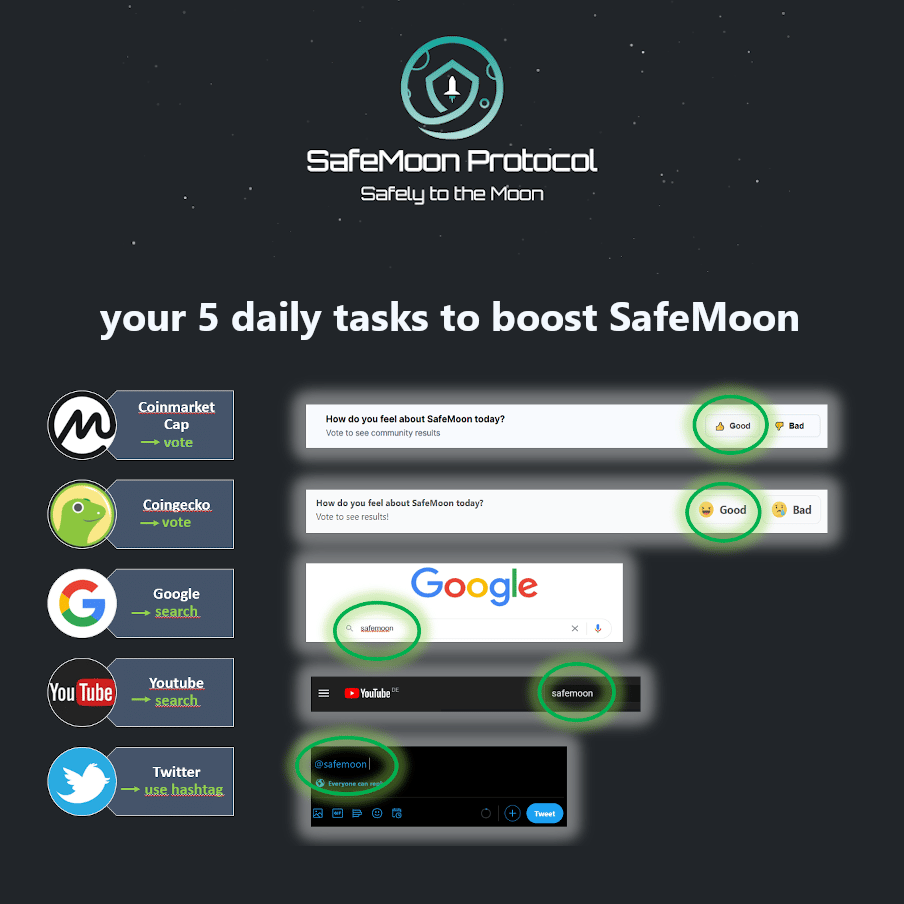 Safemoon Billboards / How To Buy Safemoon In Under 1 Minute Super Easy ...