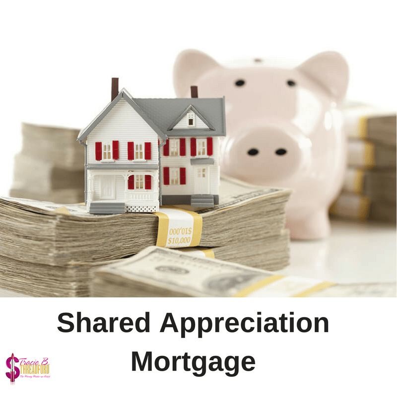 Shared Appreciation Mortgage {SAM