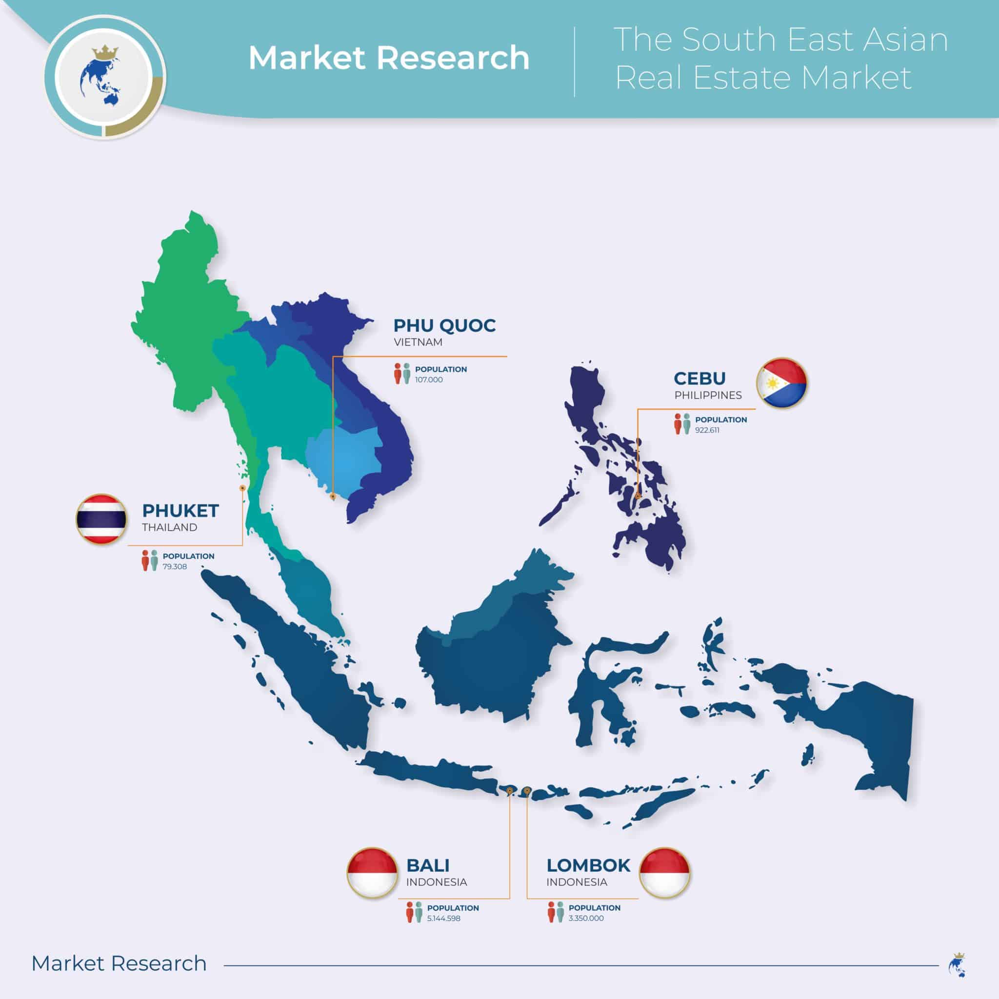 Southeast Asia Real Estate Market Research