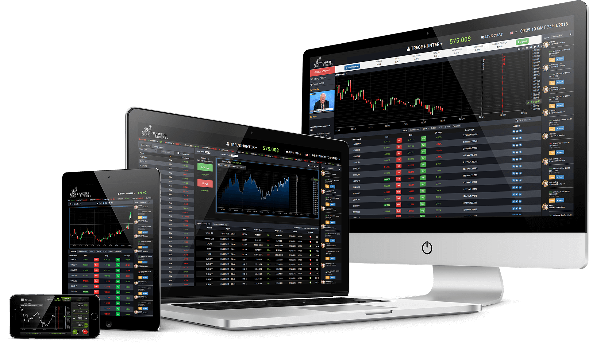 Stock trading websites, best place to invest your money ...