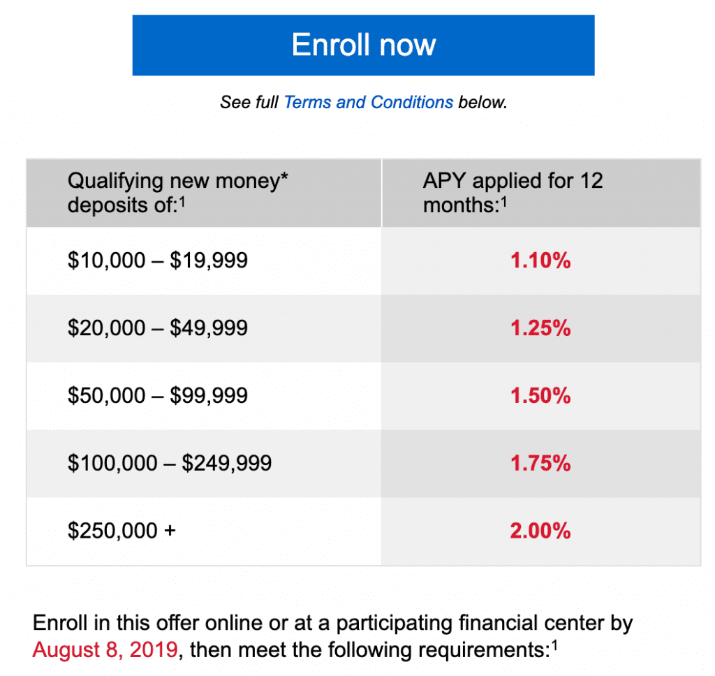 [Targeted] Bank of America up to 2% APY Savings Account with New Money ...