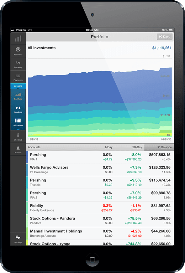 The Best Investments Tracking App