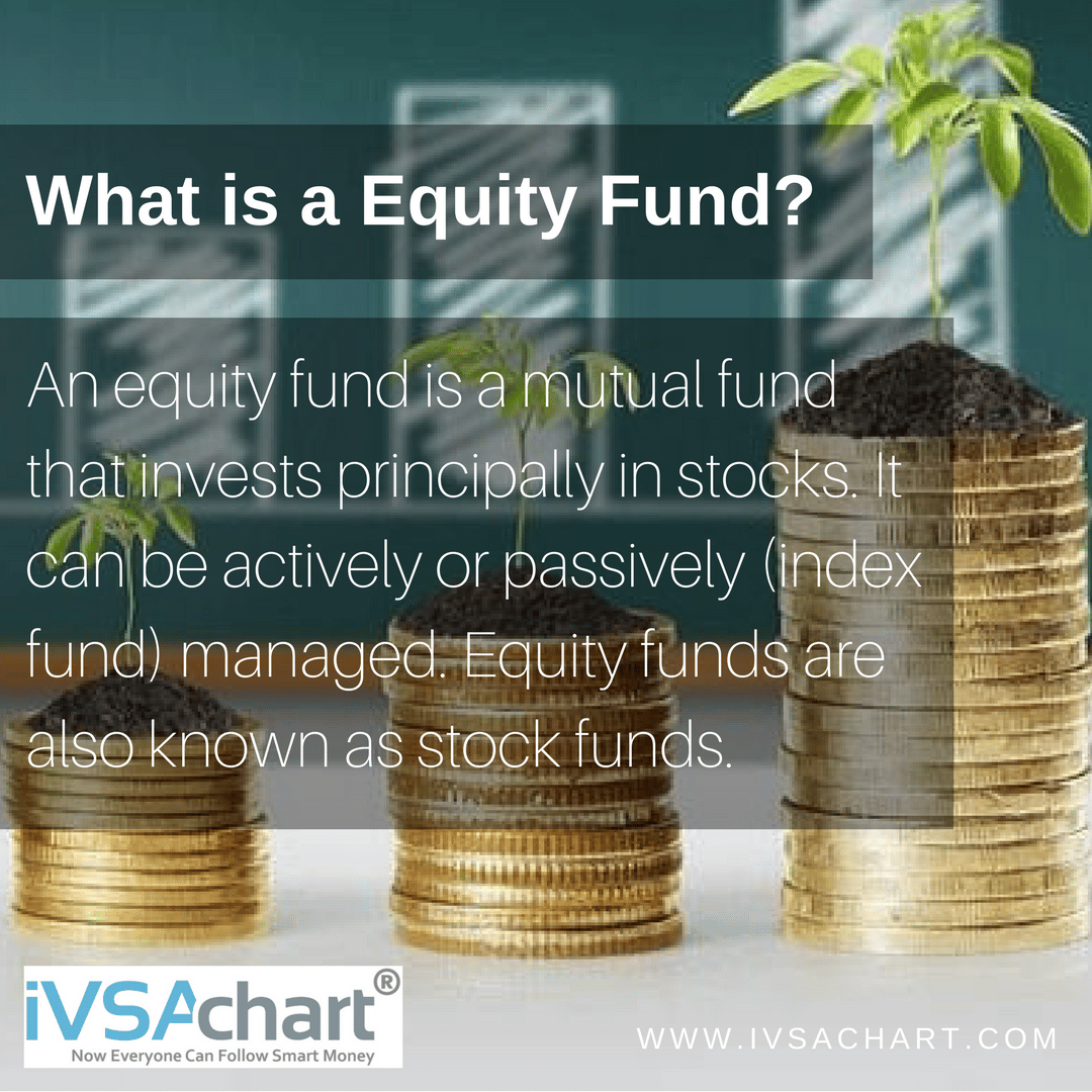 The common denominator with an #equityfund is the desire for # ...