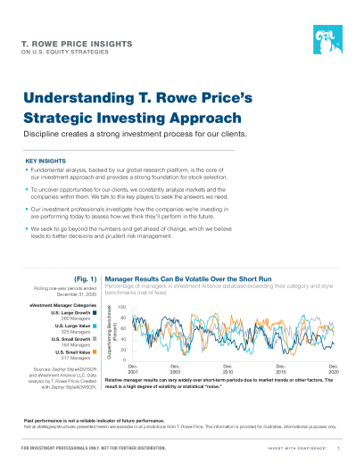 Understanding T. Rowe Prices Strategic Investing Approach