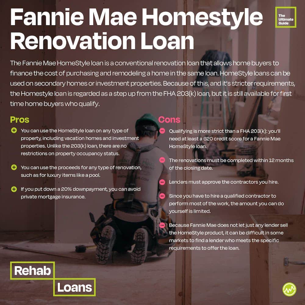 Use A Rehab Loan To Affordably Renovate Your Home