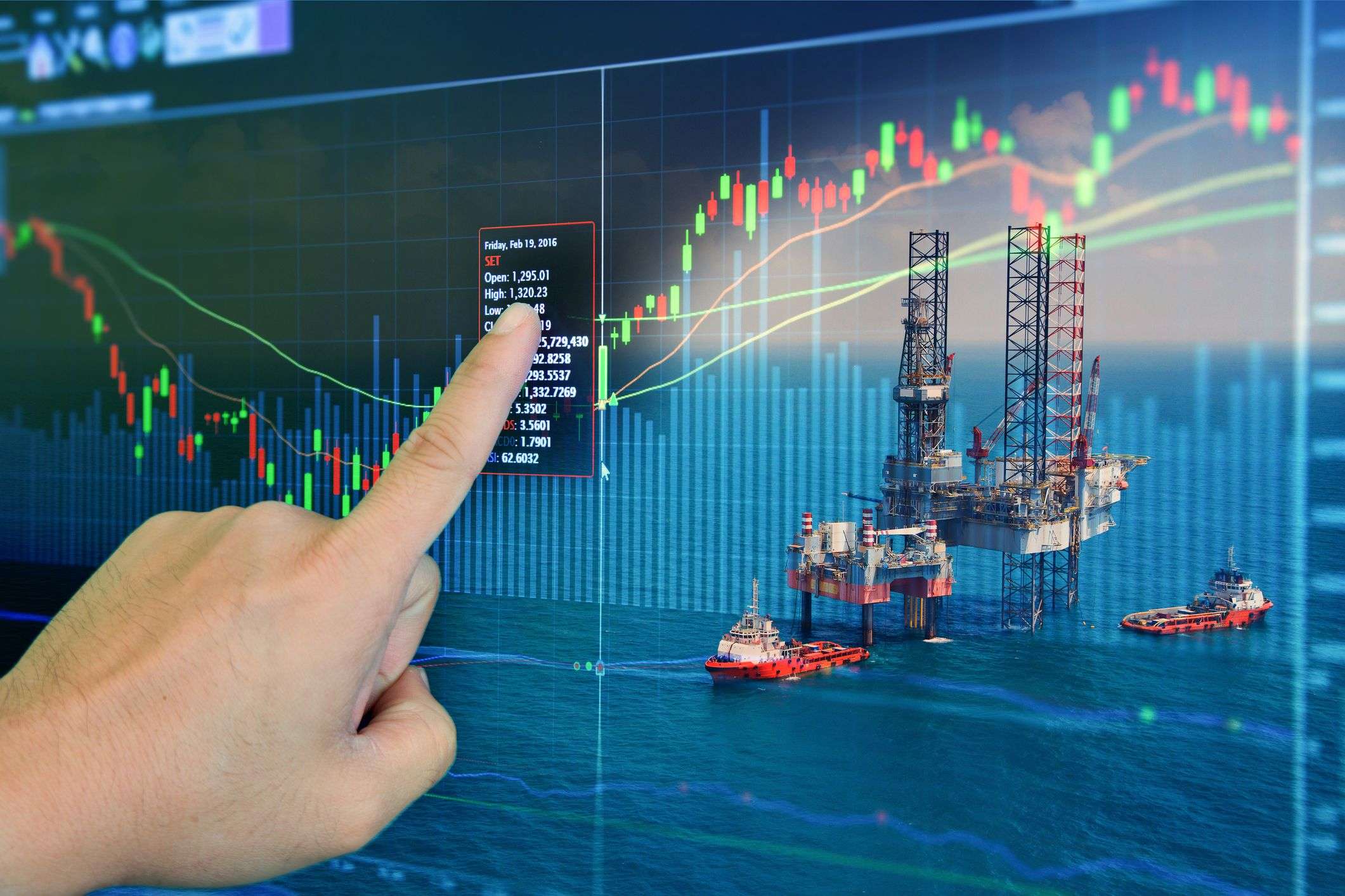 What Causes Oil Prices to Fluctuate?