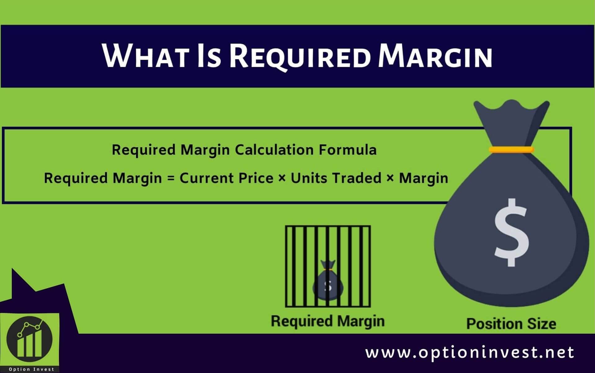 What Is Margin In Forex Trading? How To Calculate Margin?