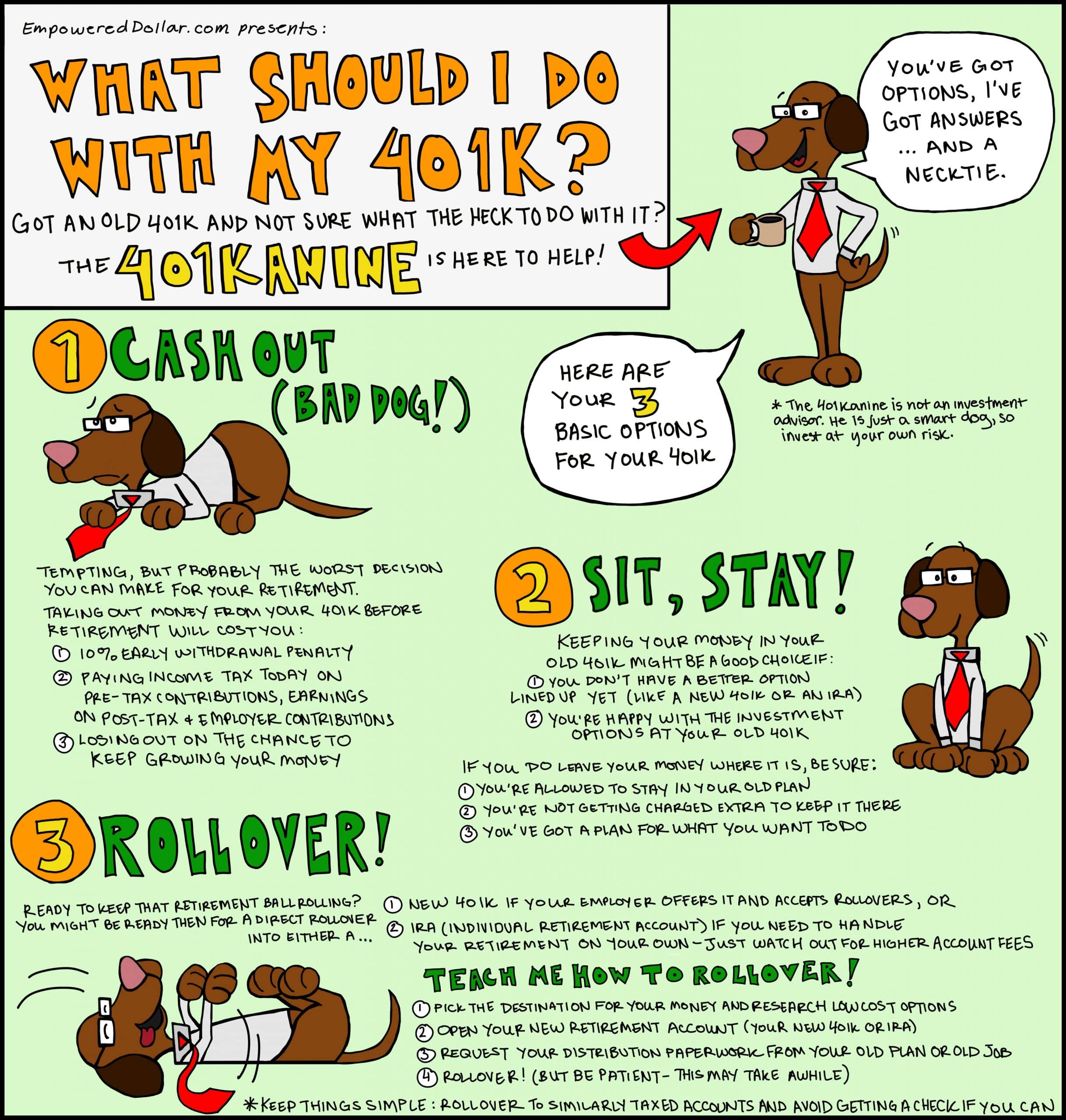 What should I do with my 401(k)? This dog will tell you [Infographic ...