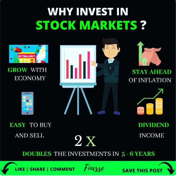 Why should I start investing in stocks?